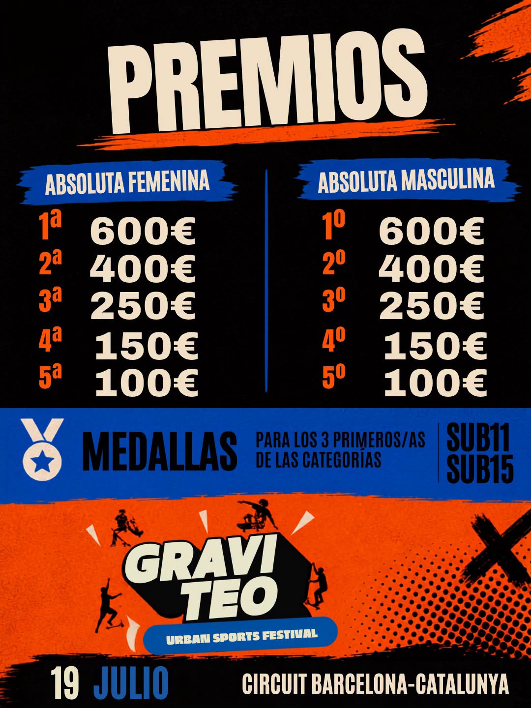 GRAVITEO - URBAN RACE 2026 — foto 2