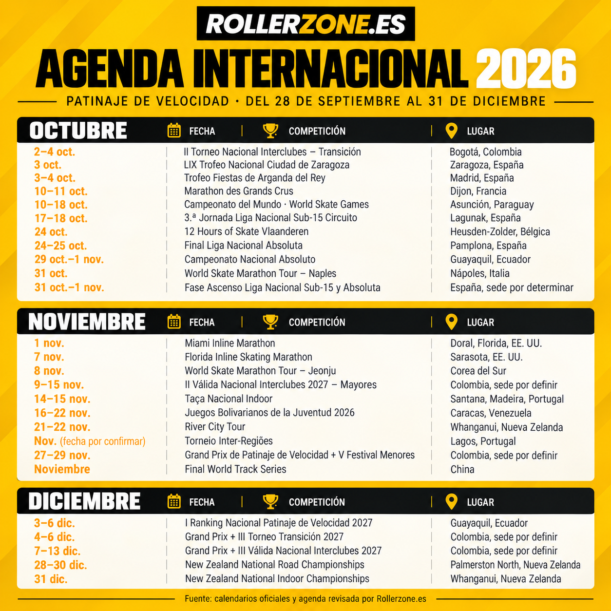 agenda