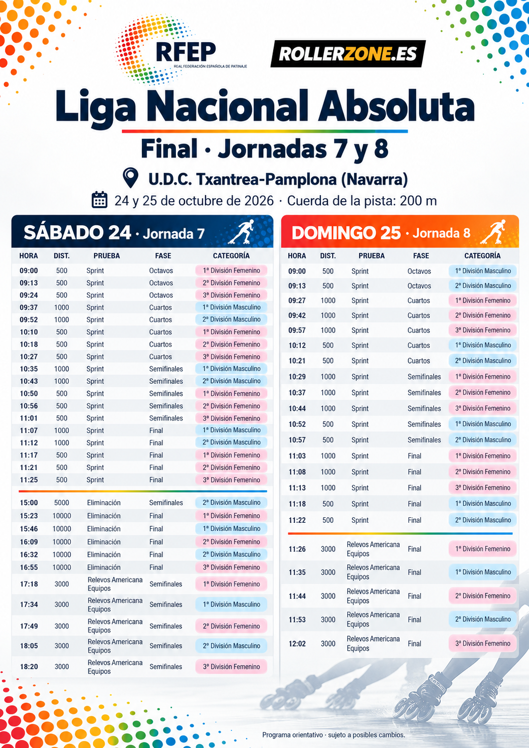 Pamplona decide la Liga Nacional Absoluta 2026: dos jornadas de máxima emoción en Txantrea — foto 4