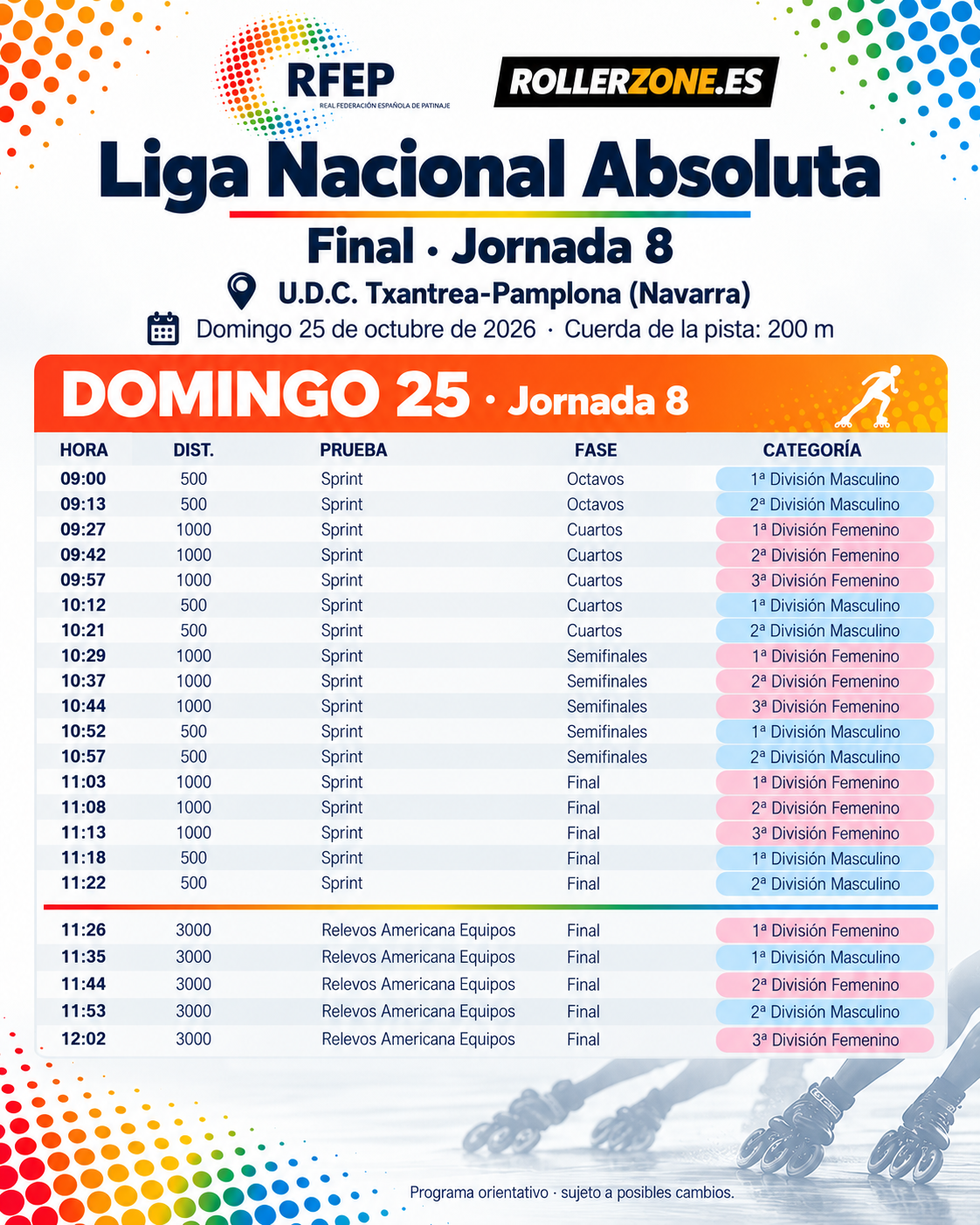 Pamplona decide la Liga Nacional Absoluta 2026: dos jornadas de máxima emoción en Txantrea — foto 3