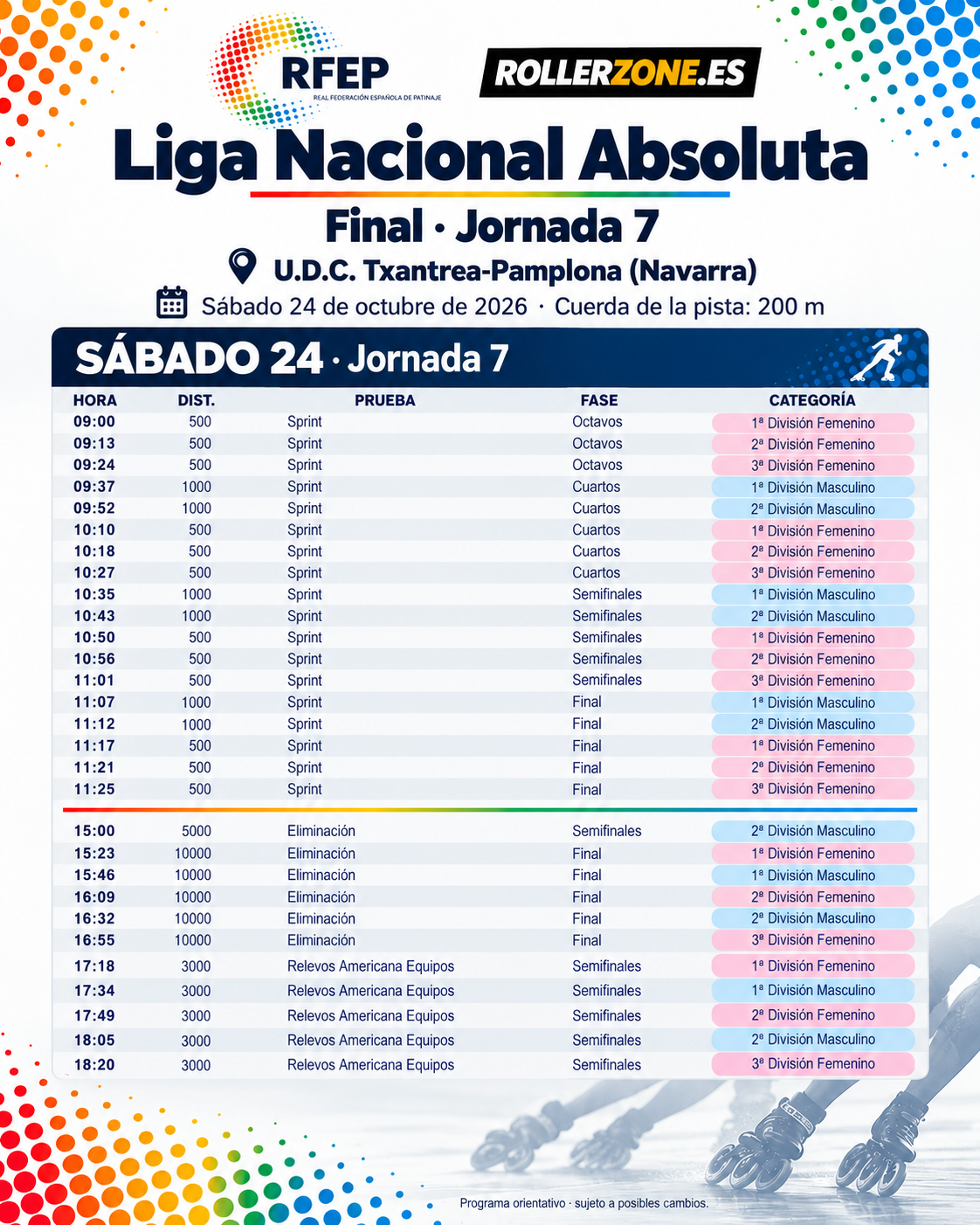 Pamplona decide la Liga Nacional Absoluta 2026: dos jornadas de máxima emoción en Txantrea — foto 2