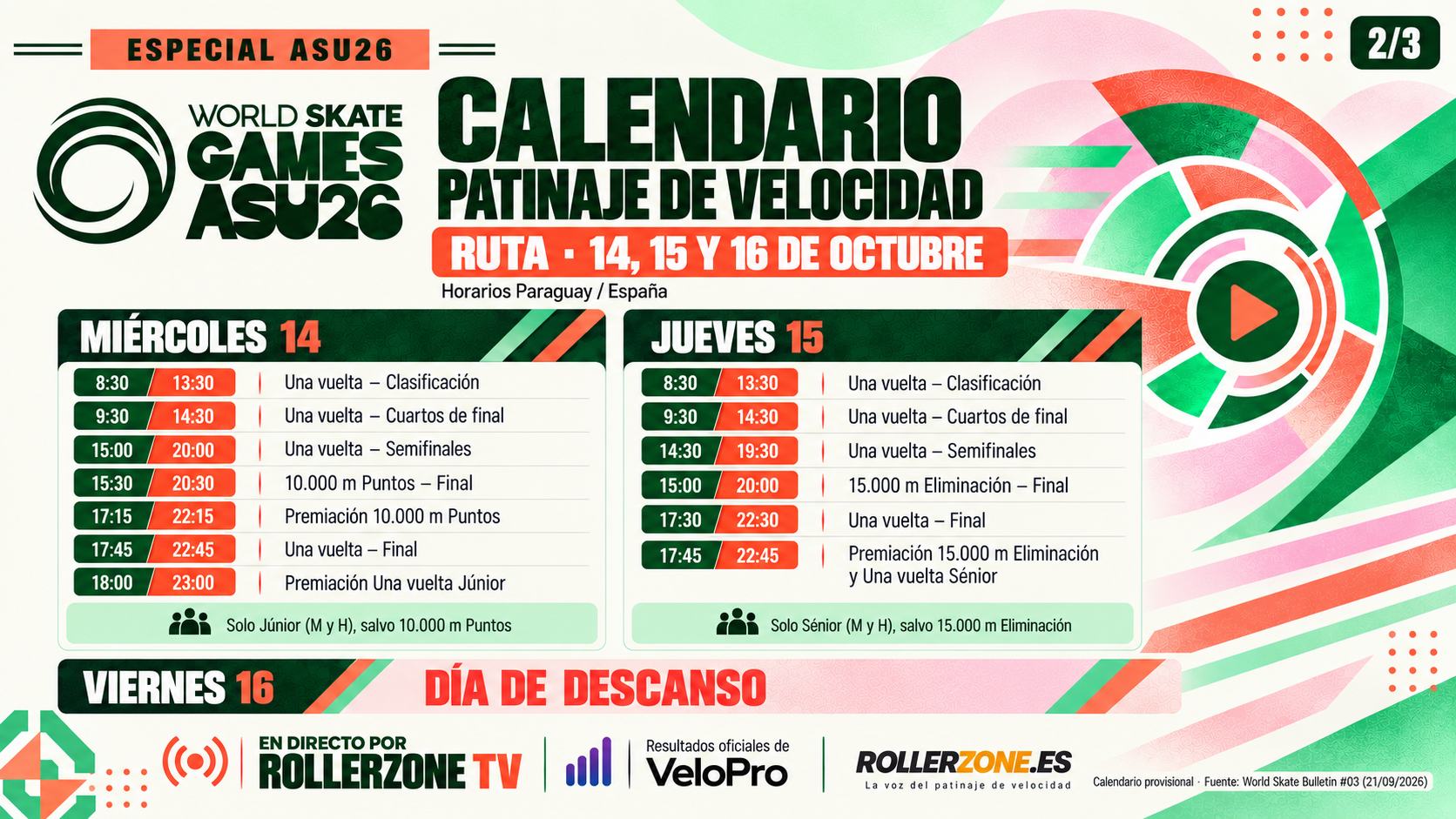 Circuito