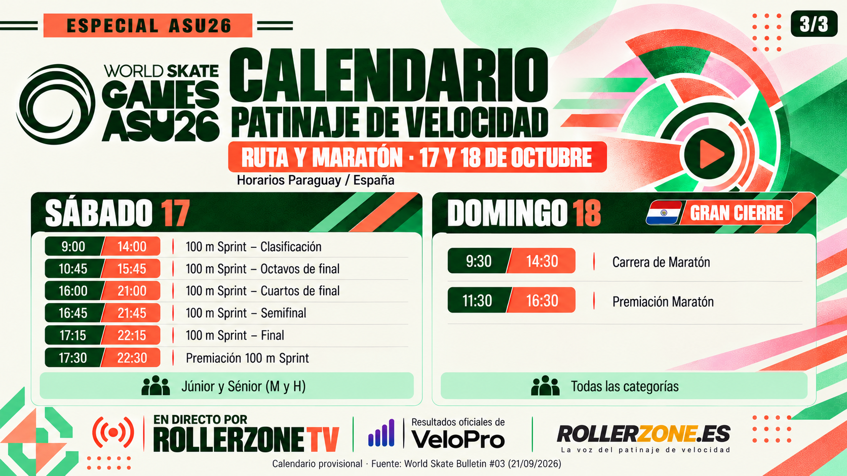 Maraton 17 de Octubre