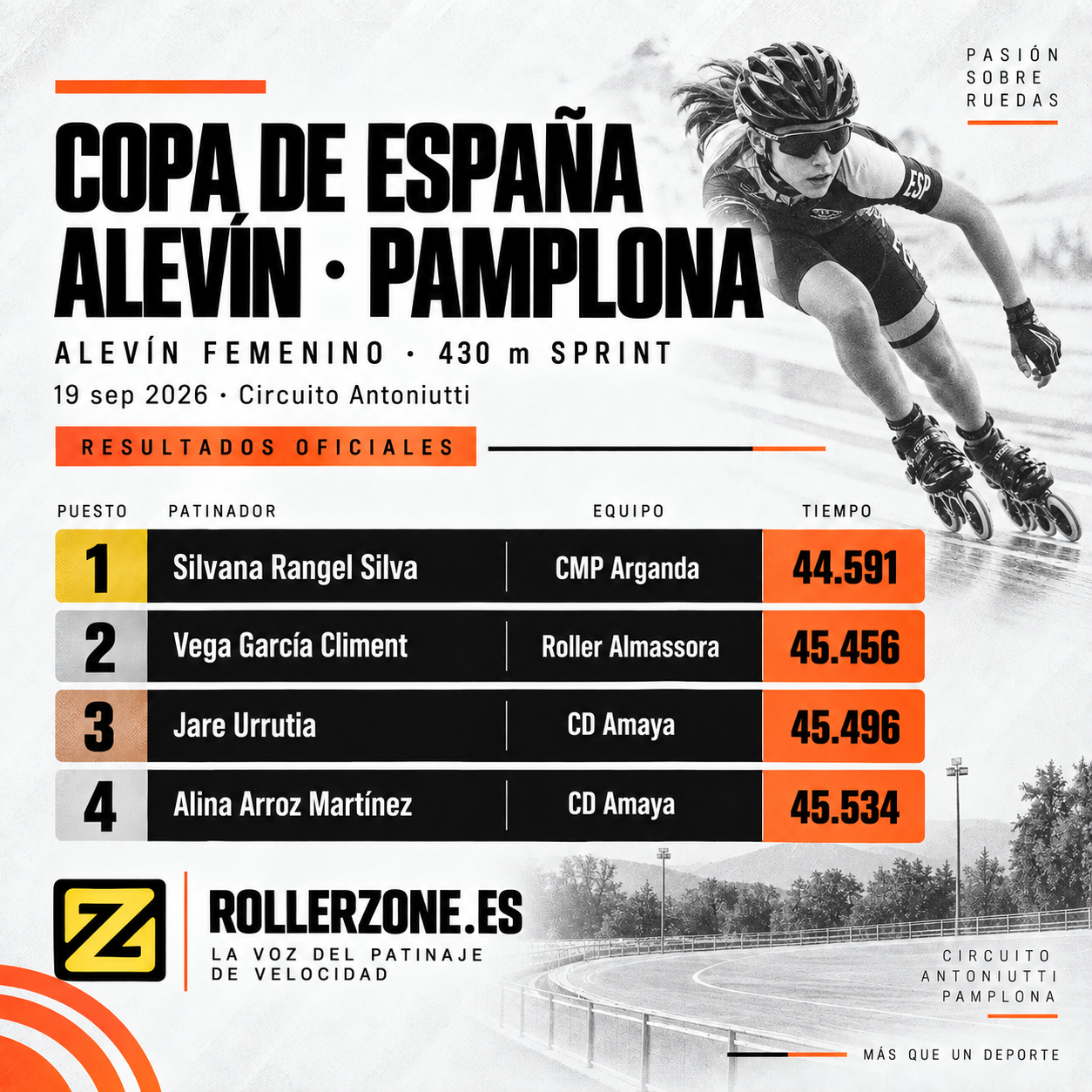 La velocidad abre el Campeonato de España Infantil y Juvenil y la Copa de España Alevín en Pamplona — foto 2 · General