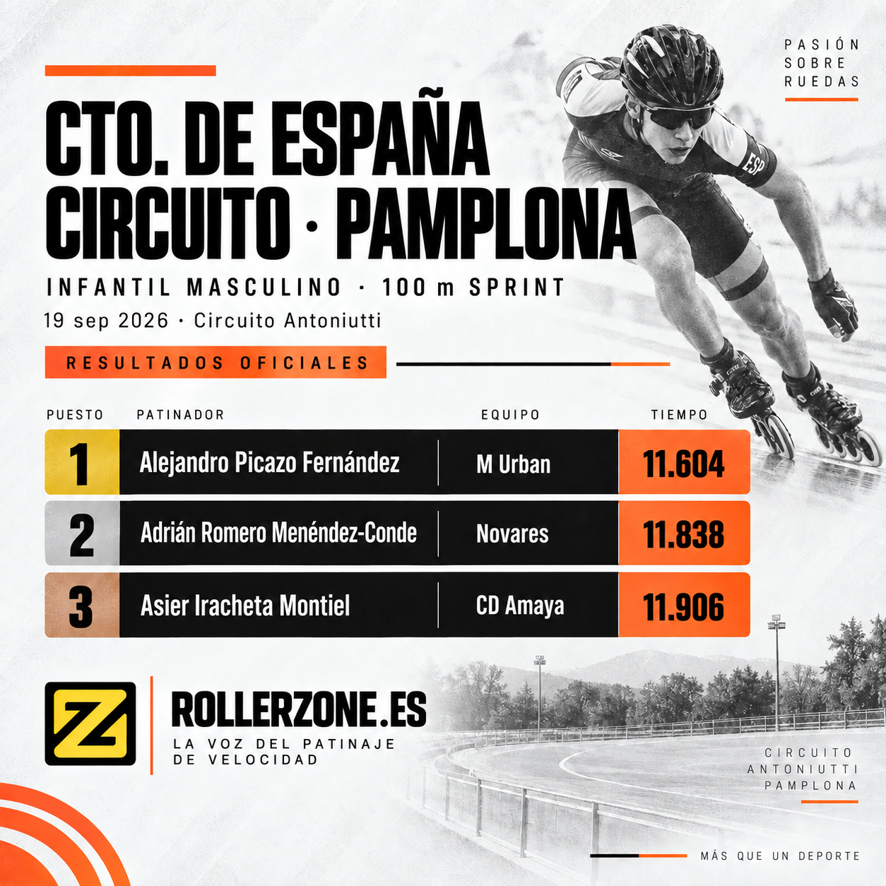 La velocidad abre el Campeonato de España Infantil y Juvenil y la Copa de España Alevín en Pamplona — foto 3 · General