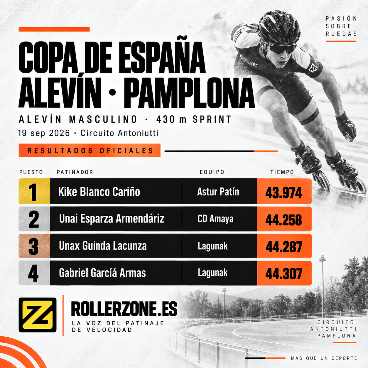 La velocidad abre el Campeonato de España Infantil y Juvenil y la Copa de España Alevín en Pamplona — foto 5 · General