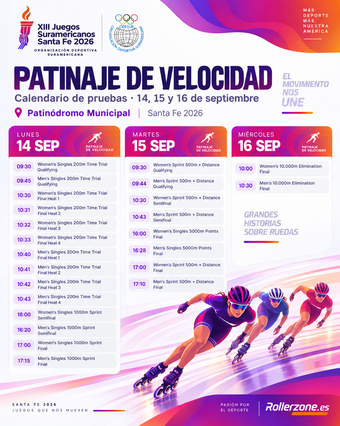 Santa Fe 2026 pone en marcha el patinaje de velocidad: tres días de máxima intensidad en el Patinódromo Municipal — foto 1 · General