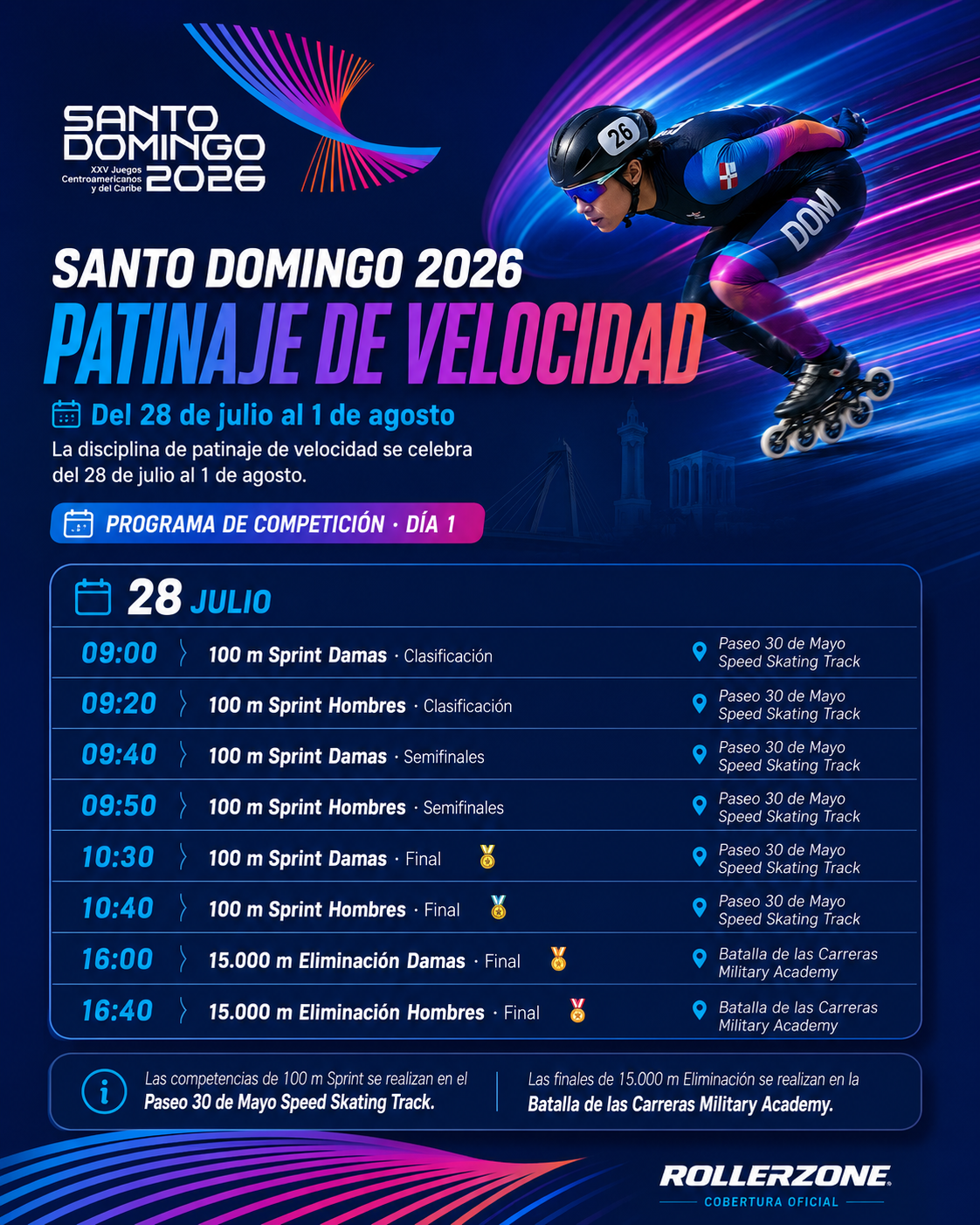 Santo Domingo 2026 abrira el patinaje de velocidad con una jornada explosiva — foto 1 · SANTO DOMINGO