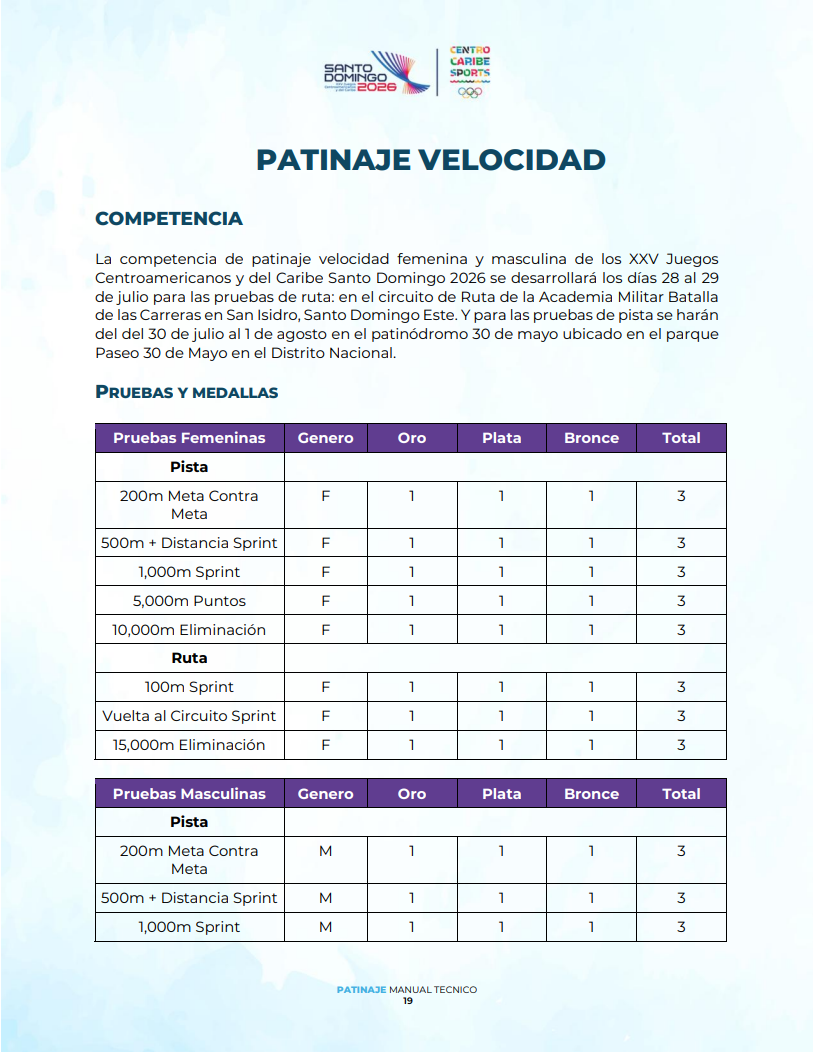 Santo Domingo 2026 ya tiene hoja de ruta para el patinaje de velocidad — foto 1 · General