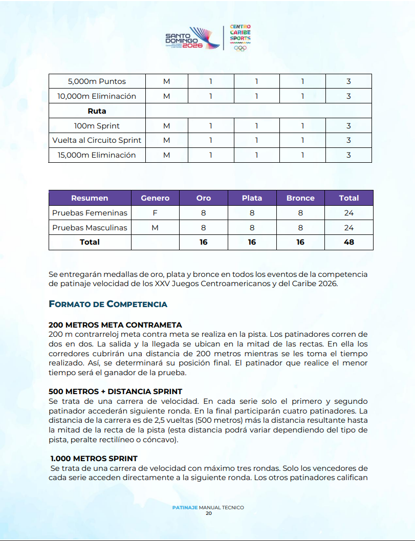 Santo Domingo 2026 ya tiene hoja de ruta para el patinaje de velocidad — foto 2 · General