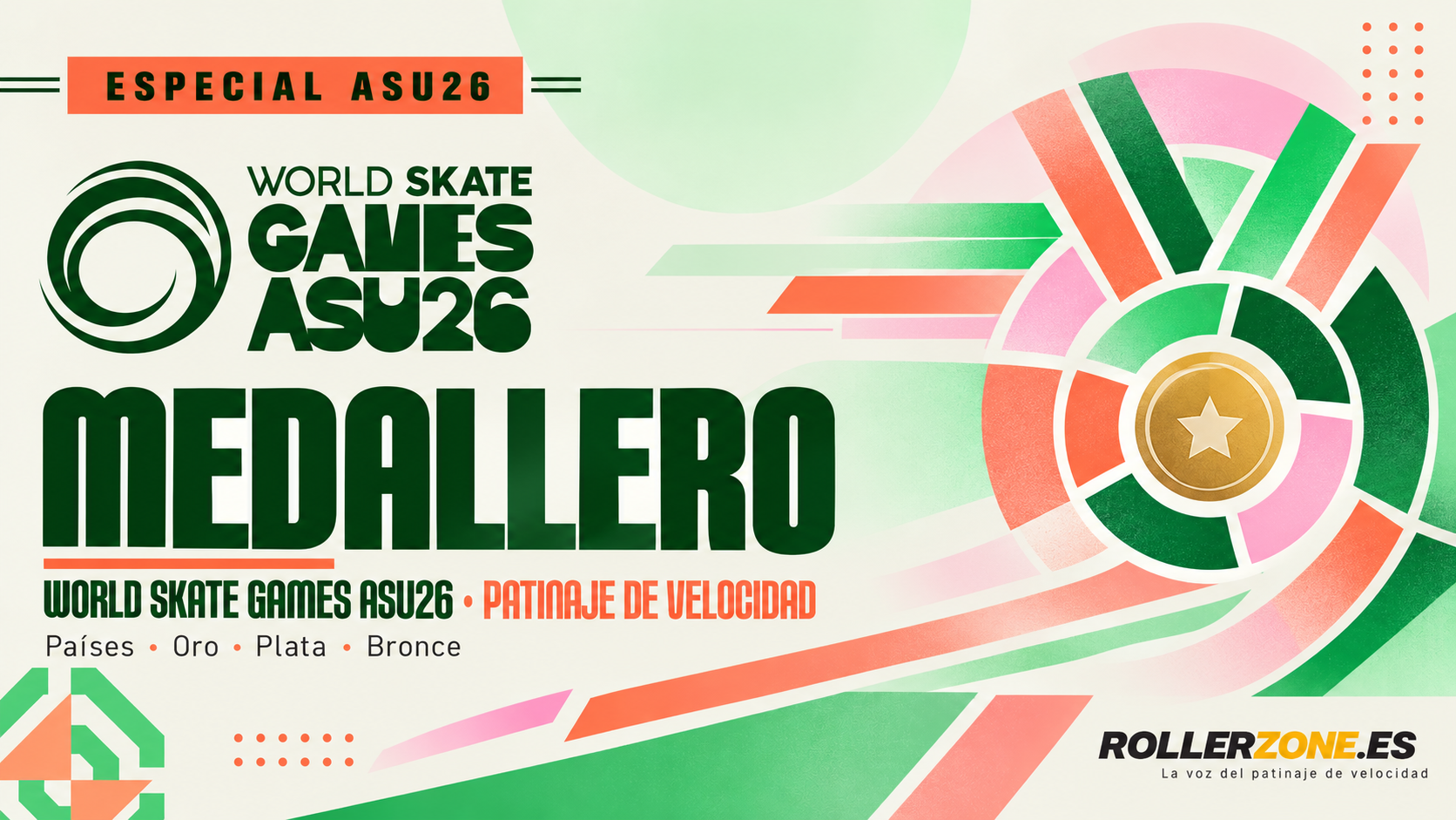 Balance — Medallero · World Skate Games ASU26 – Patinaje de Velocidad